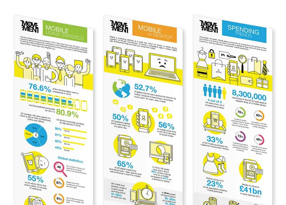 Movement Infographic Images